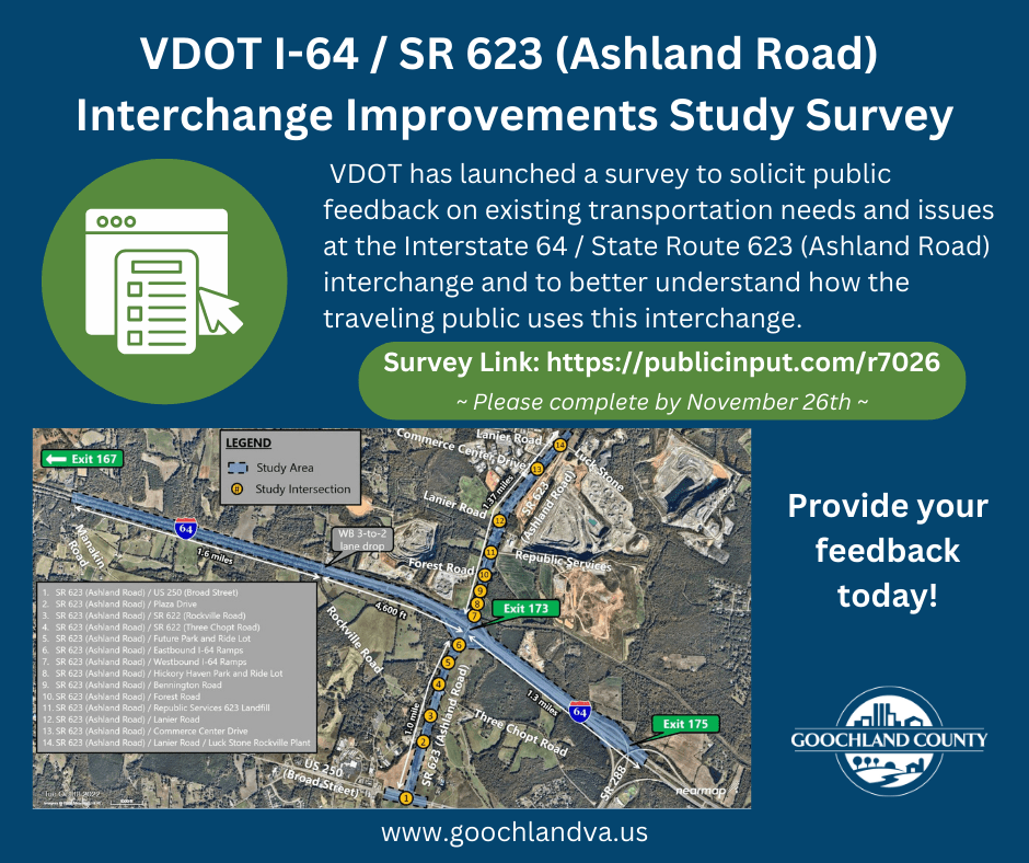 VDOT I-64  SR 623 Ashland Road - Survey Graphic