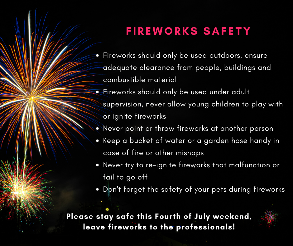 Goochland County - Fireworks Safety