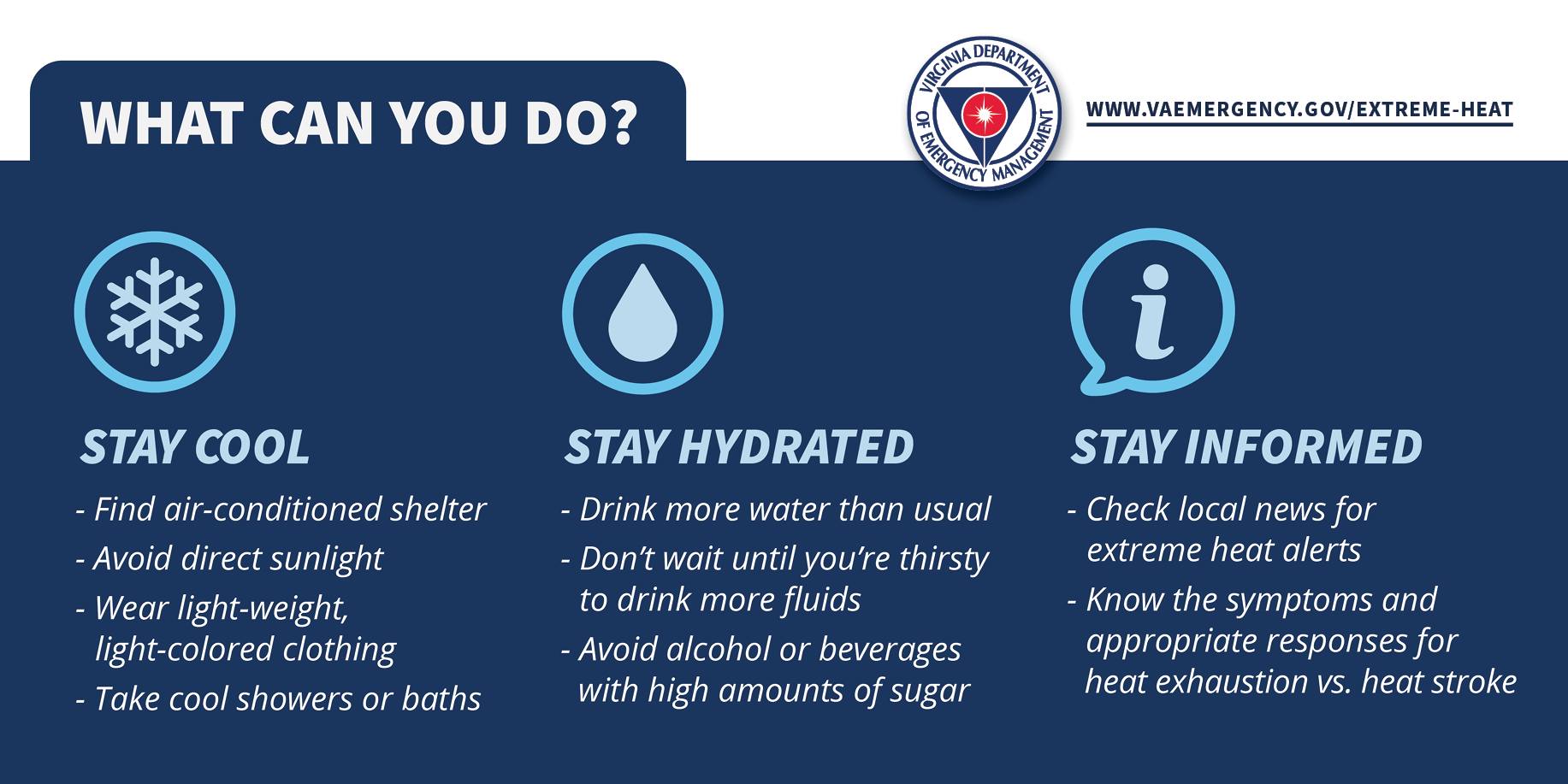 VDEM - Stay Cool Stay Hydrated Stay Informed